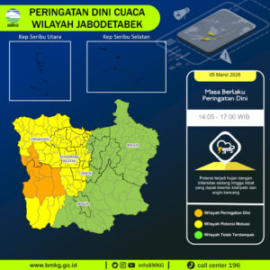 BMKG Keluarkan Nowcasting 5 Maret 2026: Jabodetabek Berpotensi Hujan Lebat Disertai Petir