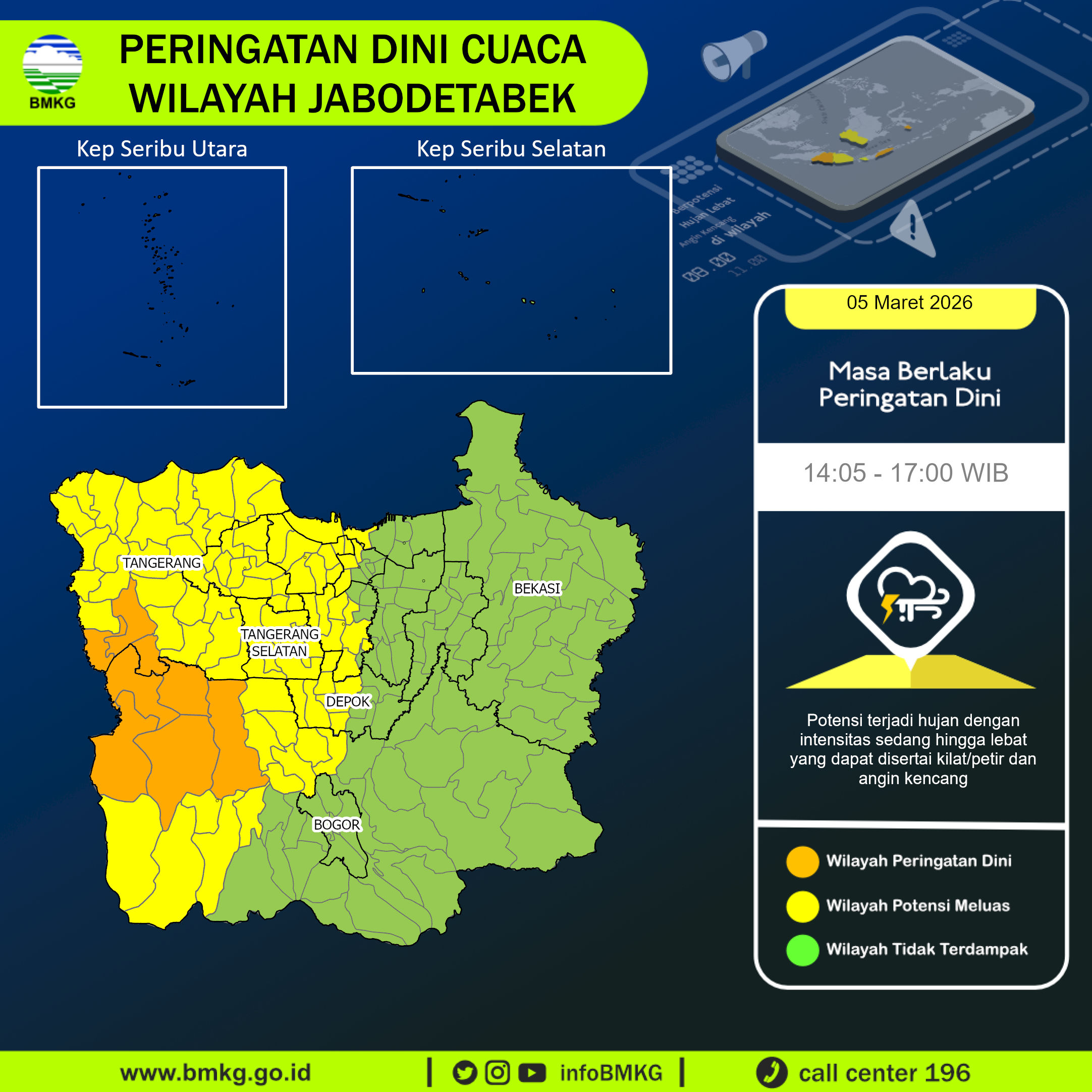 BMKG nowcasting 5 Maret 2026 Jabodetabek